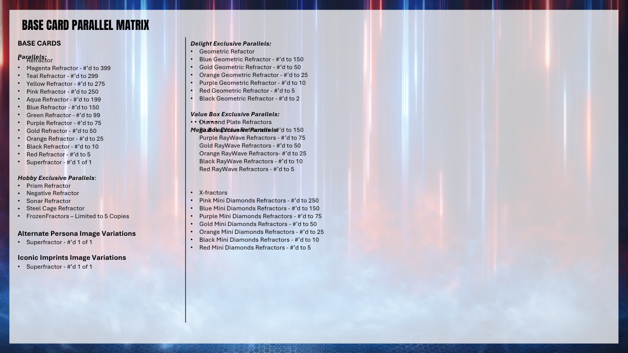2026 Topps Chrome WWE Hobby Box