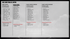 2025-26 NBA Signature Class Basketball Value Box