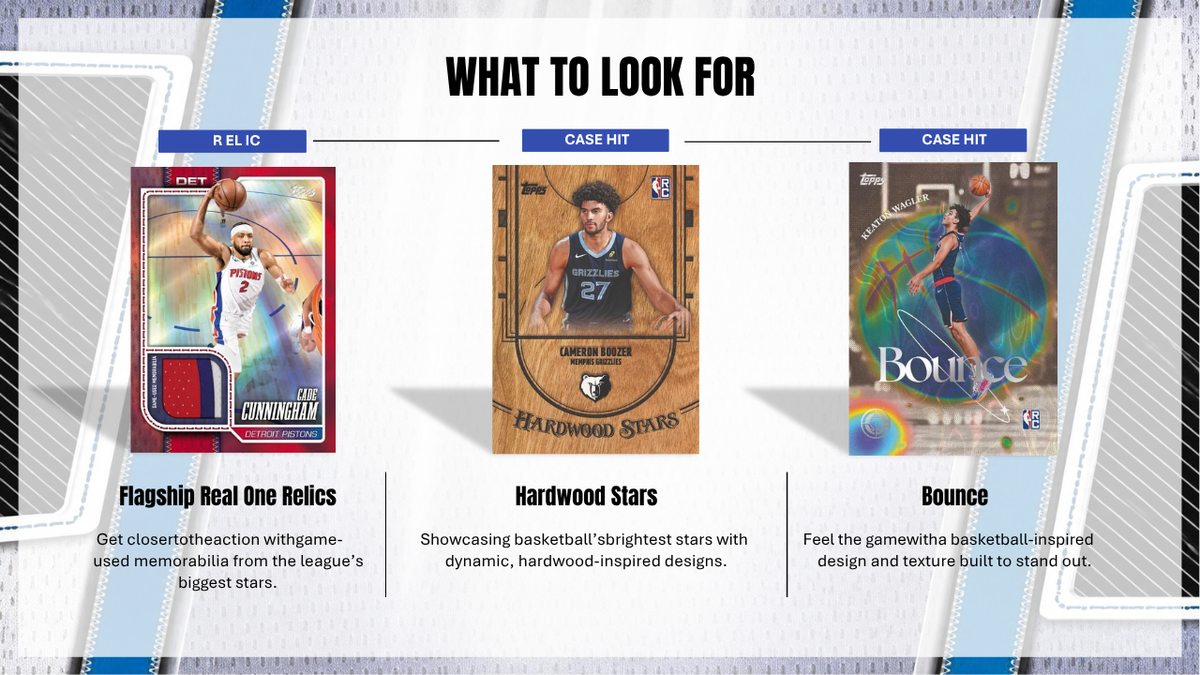 2026-27 Topps Basketball Value Box