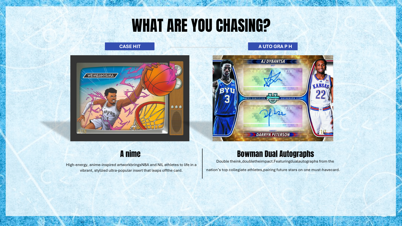 2025-26 Bowman Basketball Jumbo Hobby Box