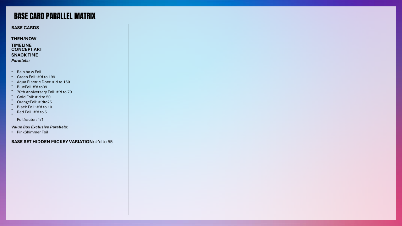 2025 Topps Disneyland 70th Anniversary Blaster Box