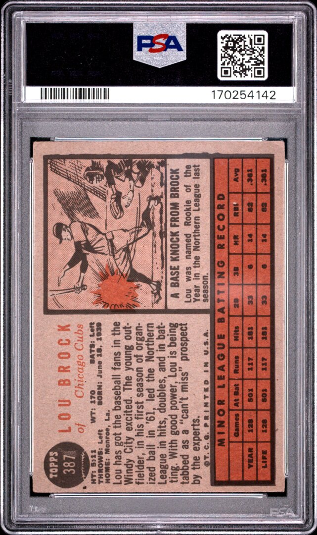 1962 Topps #387 Lou Brock Star Rookie PSA 3