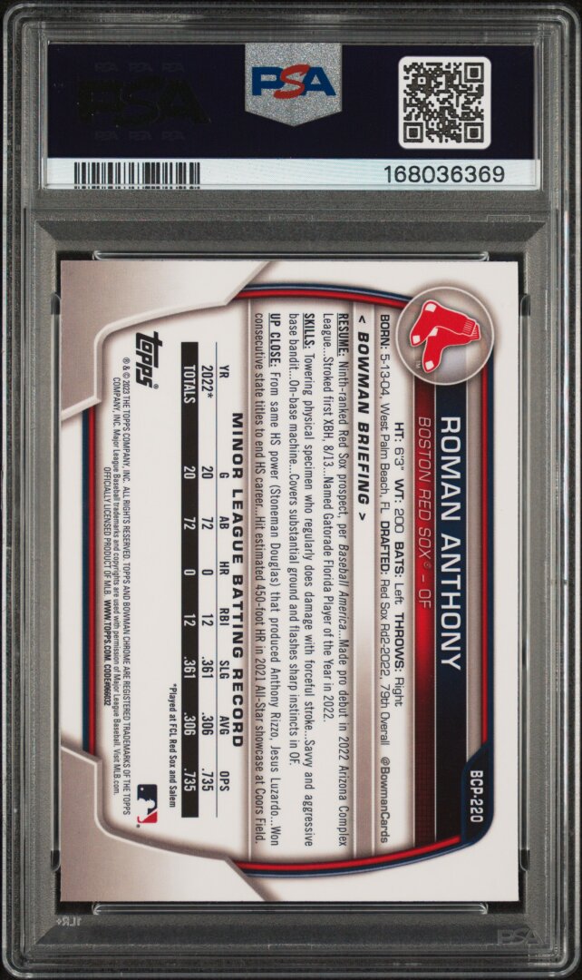 2023 Bowman Mega Box Chrome Roman Anthony PSA 10 #220