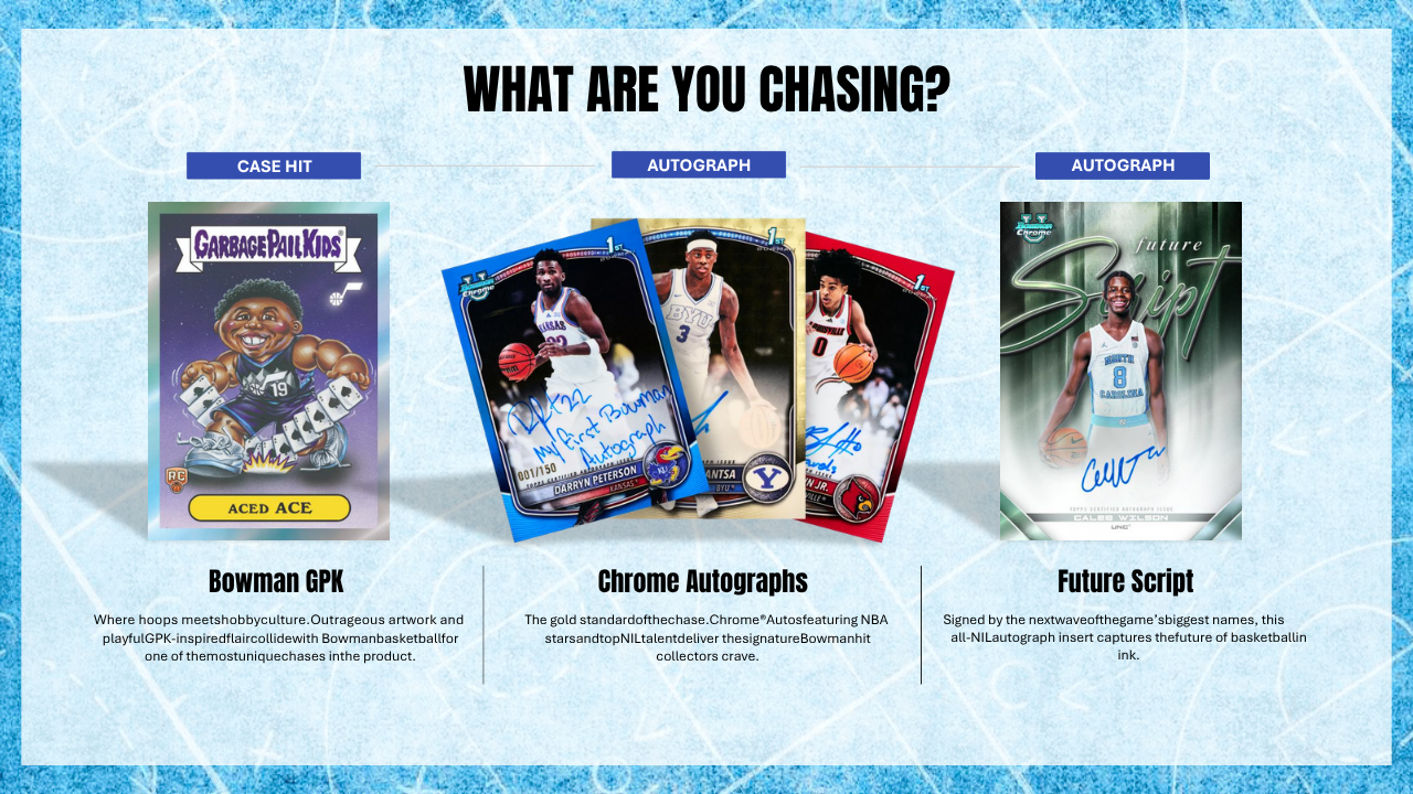 2025-26 Bowman Basketball Jumbo Hobby Box