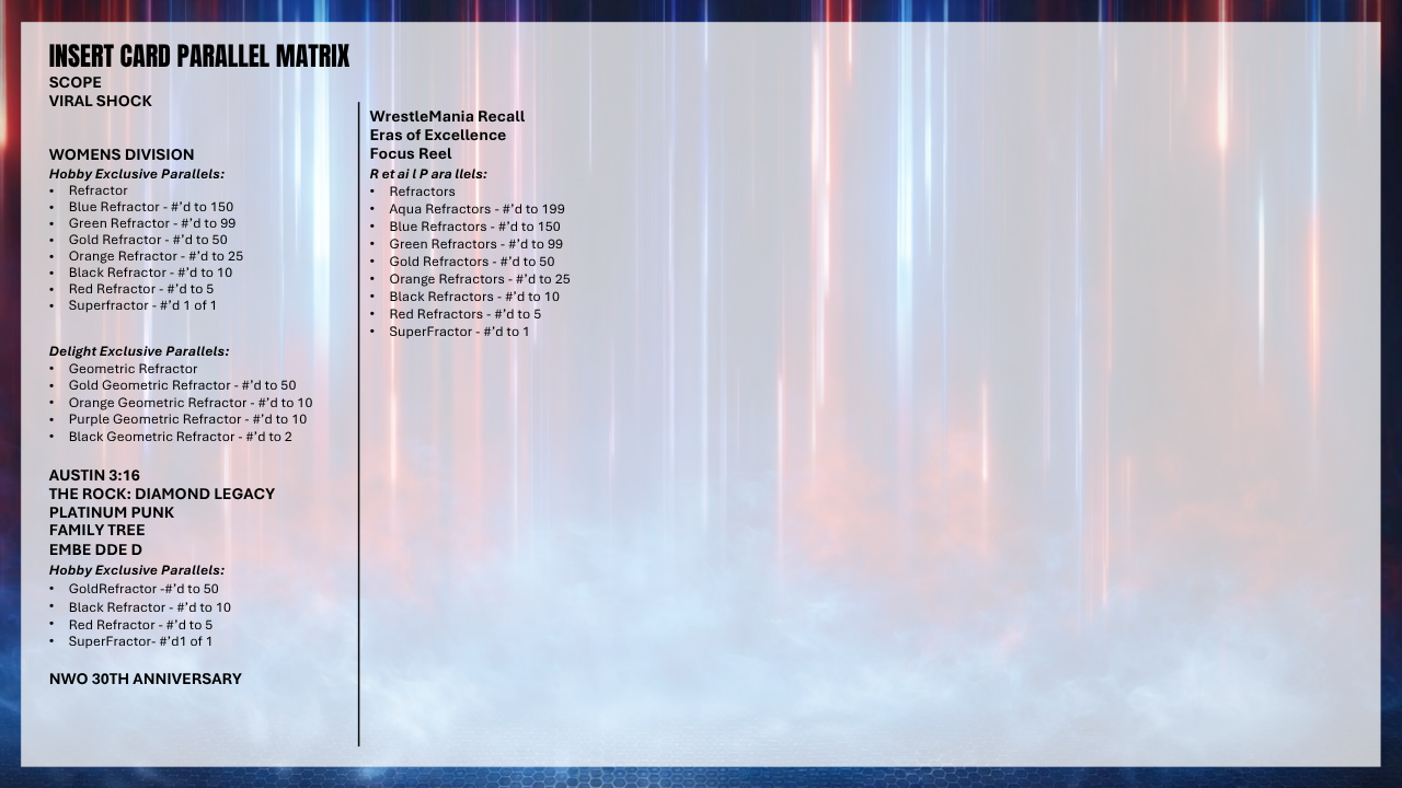 2026 Topps Chrome WWE Hobby Box