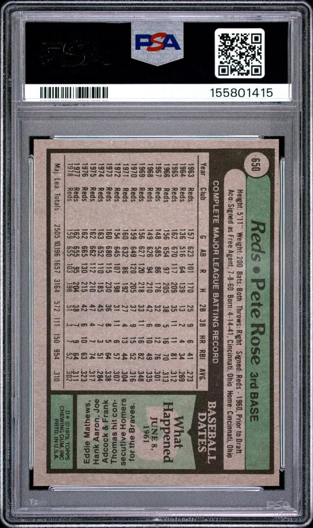 1979 Topps Pete Rose PSA 8 #650