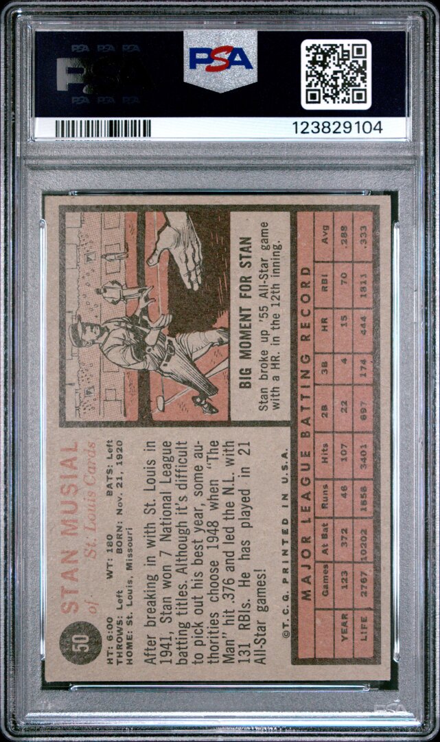 1962 Topps #50 Stan Musial PSA 4