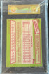 1985 Topps Tiffany #401 Mark McGwire RC SGC 88 NM/MT