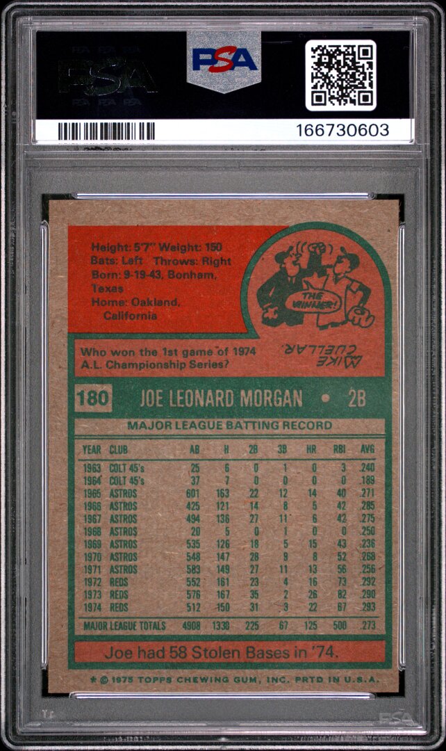 1975 Topps Joe Morgan PSA 7 #180