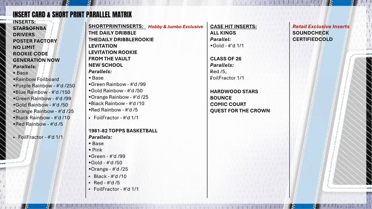 2026-27 Topps Basketball Value Box