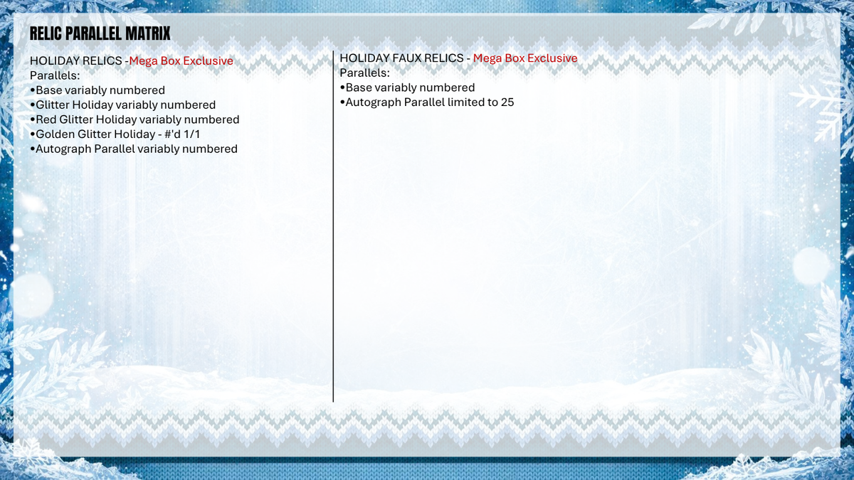 2026 Topps Holiday Baseball Advent Calendar