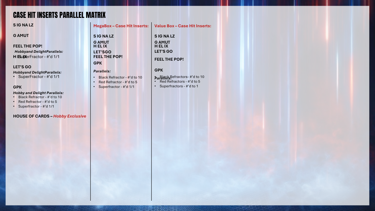 2026 Topps Chrome WWE Hobby Box