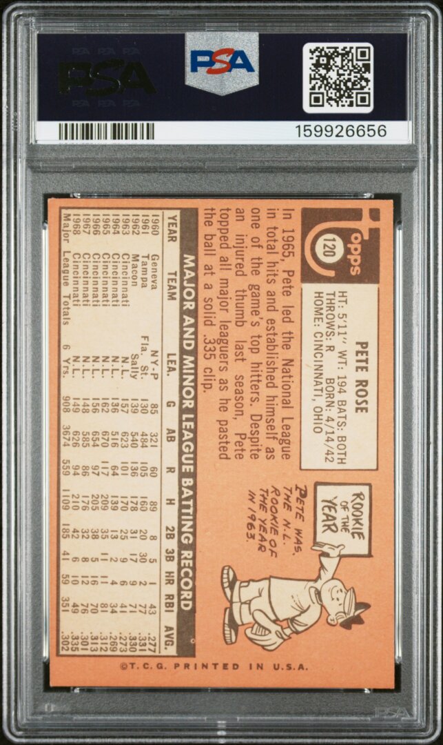 1969 Topps Pete Rose PSA 4 #120