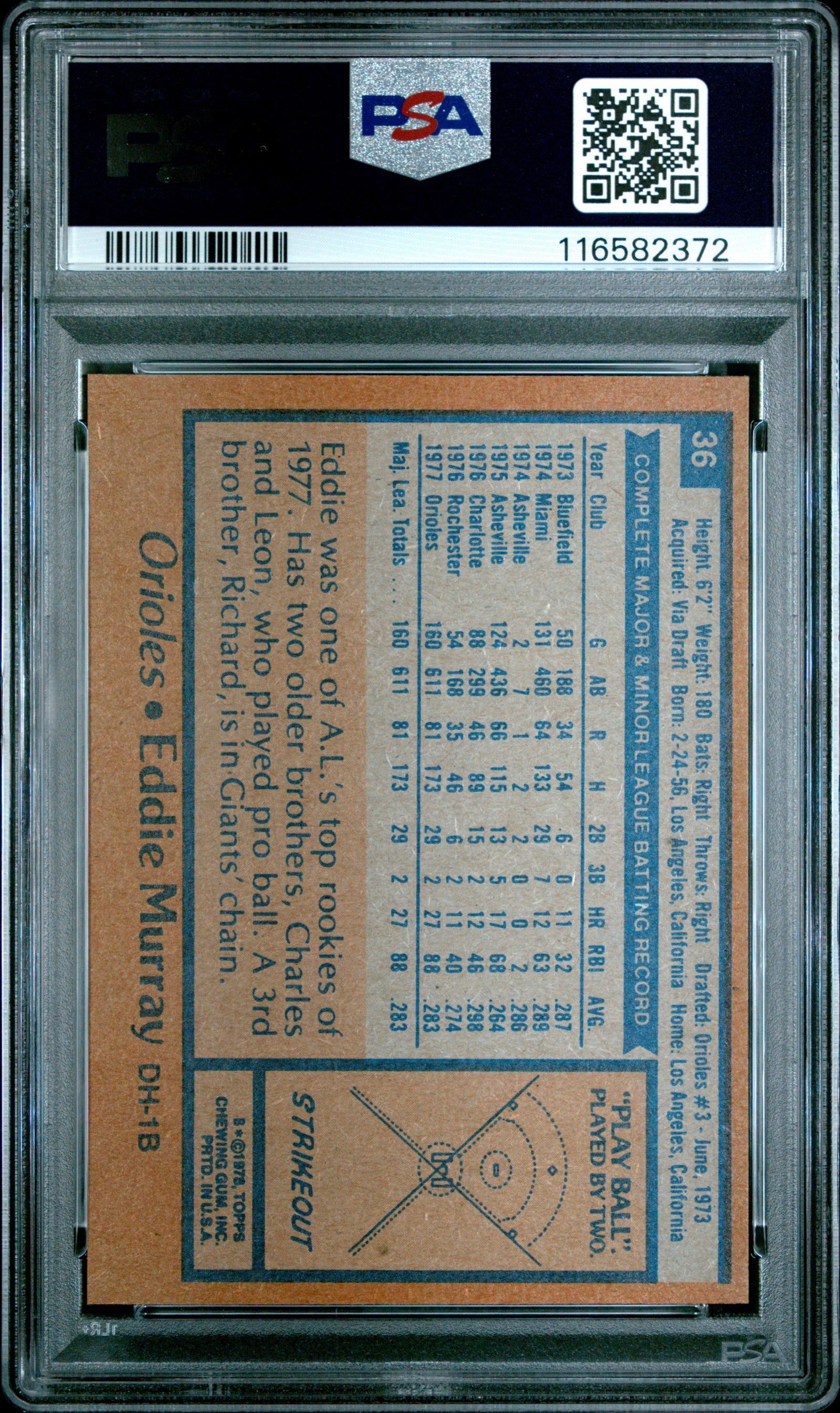 1978 Topps Eddie Murray RC PSA 8