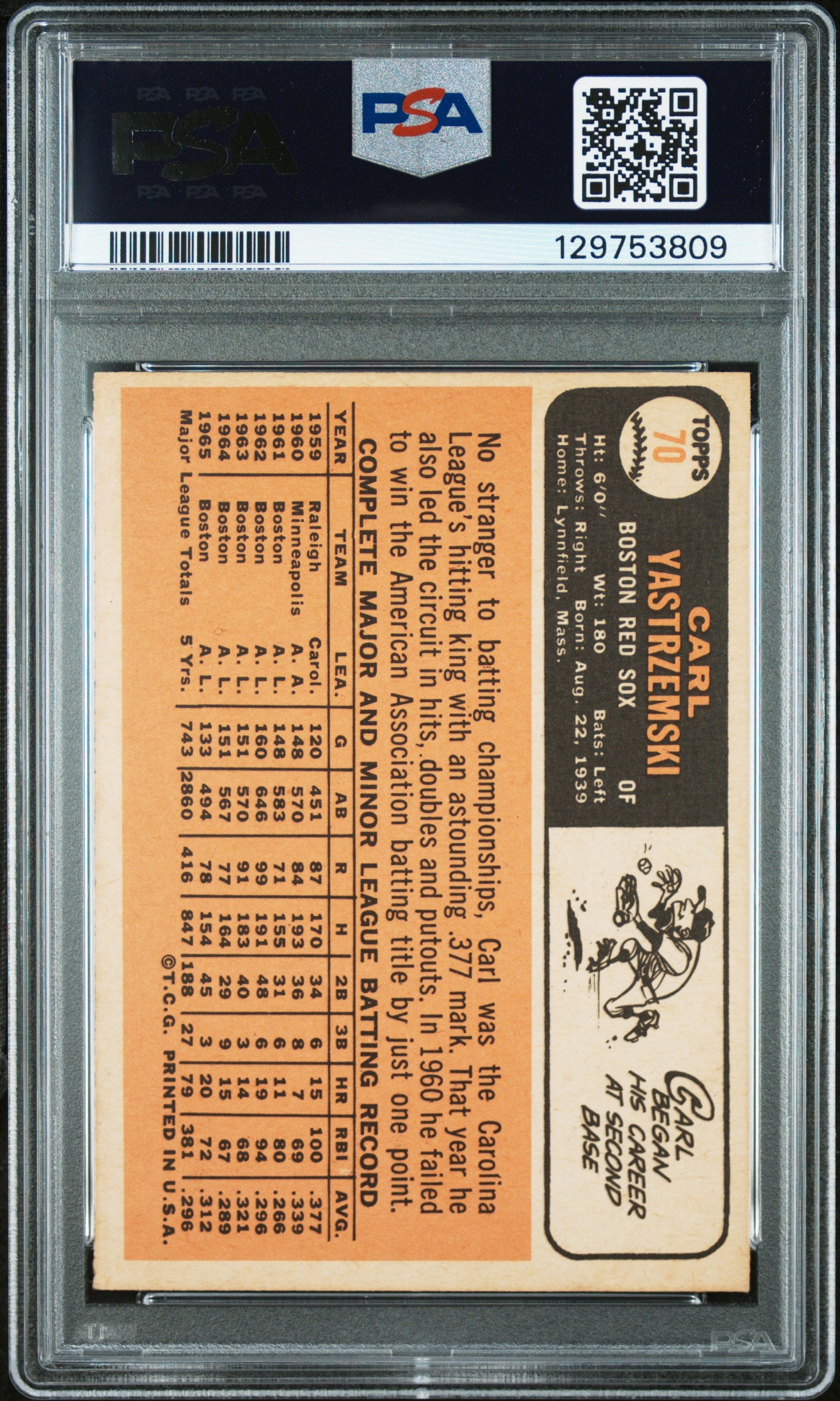 1966 Topps 70 Carl Yastrzemski  PSA 5