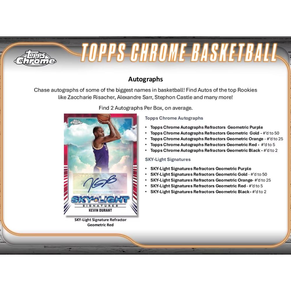 2024-25 Topps Chrome NBA Breaker Delight Box