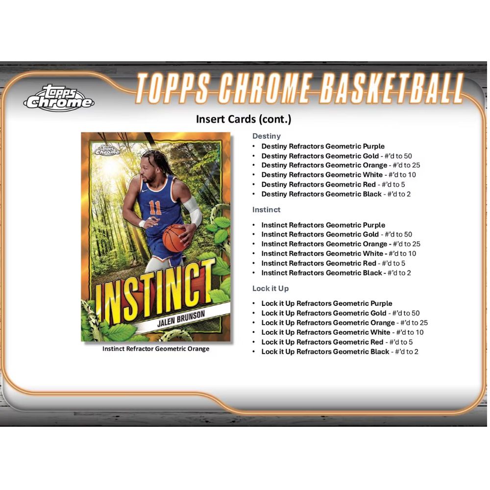 2024-25 Topps Chrome NBA Breaker Delight Box