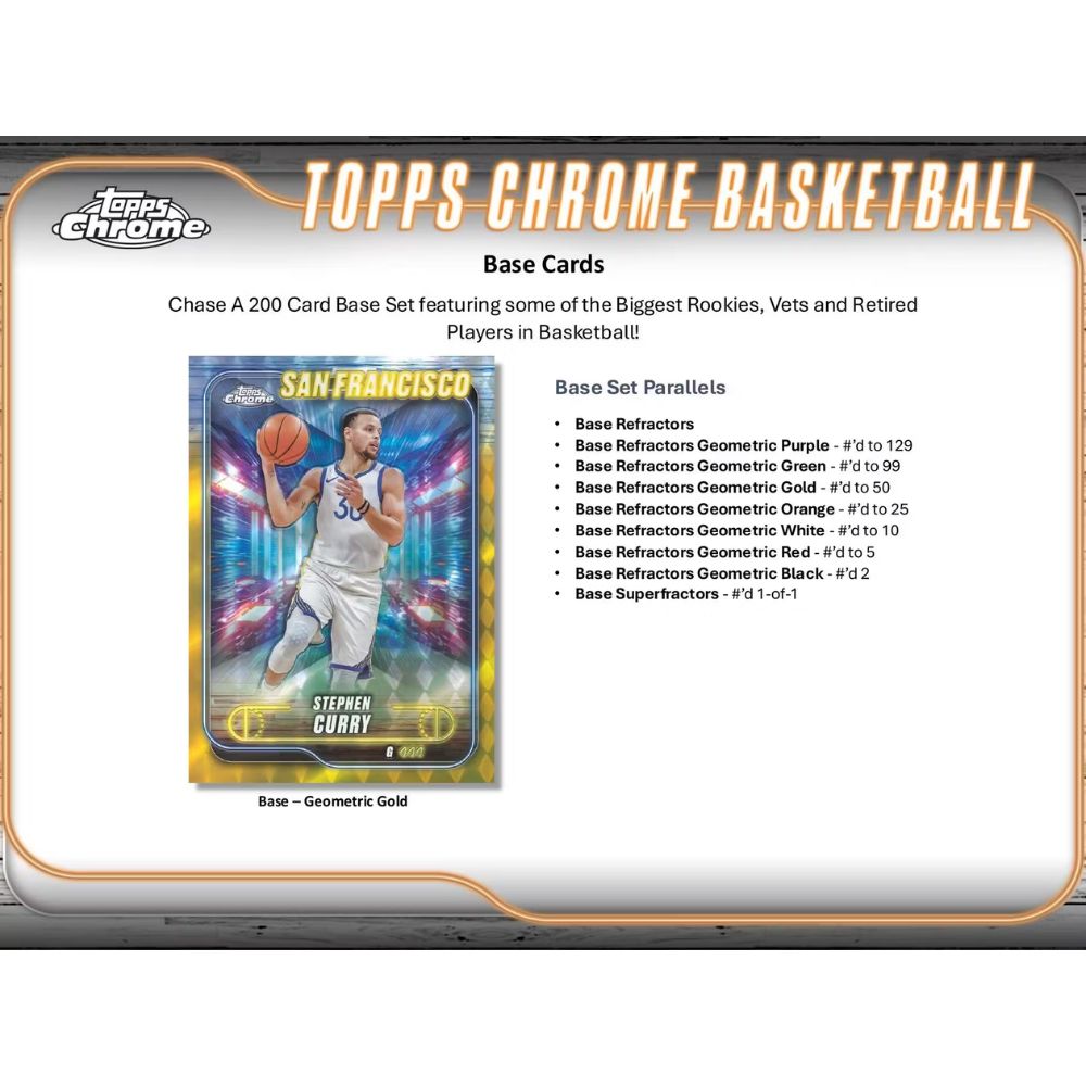 2024-25 Topps Chrome NBA Breaker Delight Box