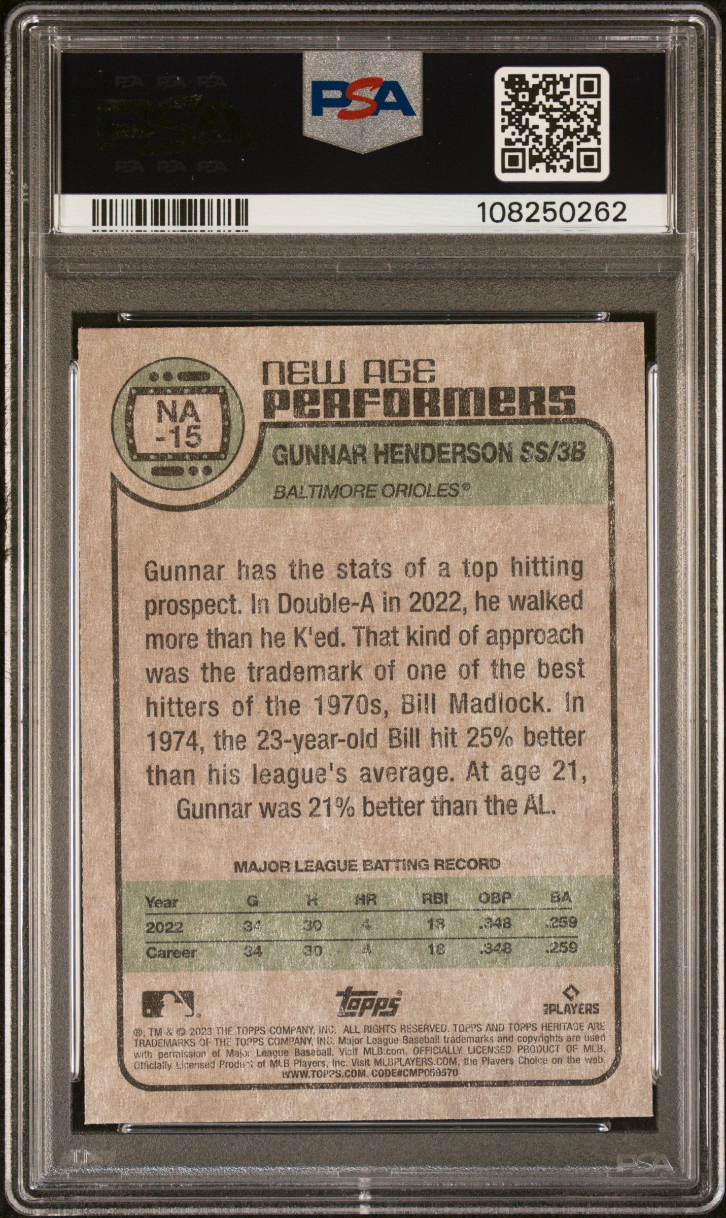 2023 Topps Heritage Gunnar Henderson RC New Age Performers PSA 10