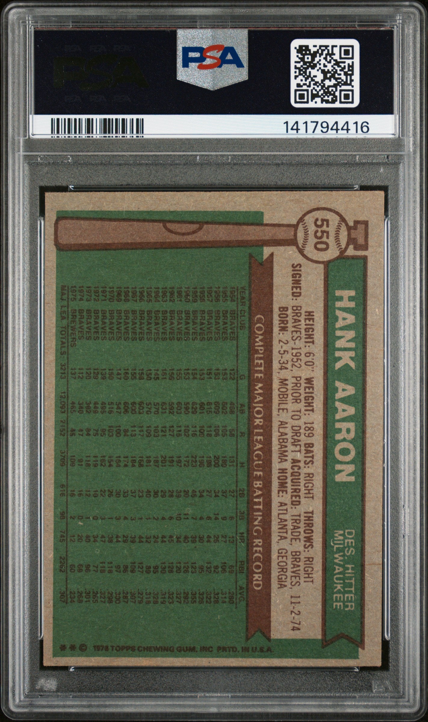 1976 Topps 550 Hank Aaron PSA 6