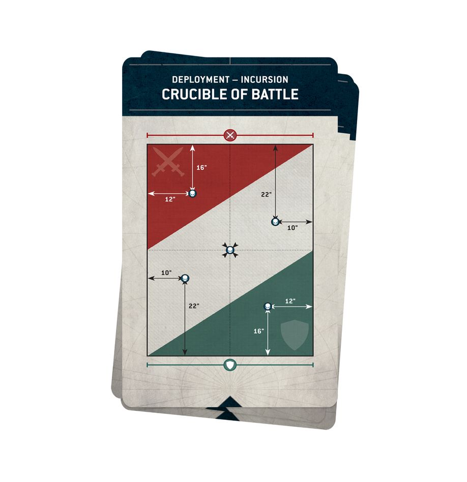Warhammer 40k Chapter Approved Mission Deck (ENG)