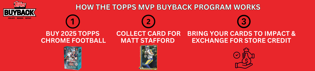 Topps MVP Football Buyback – Impact Sports Cards
