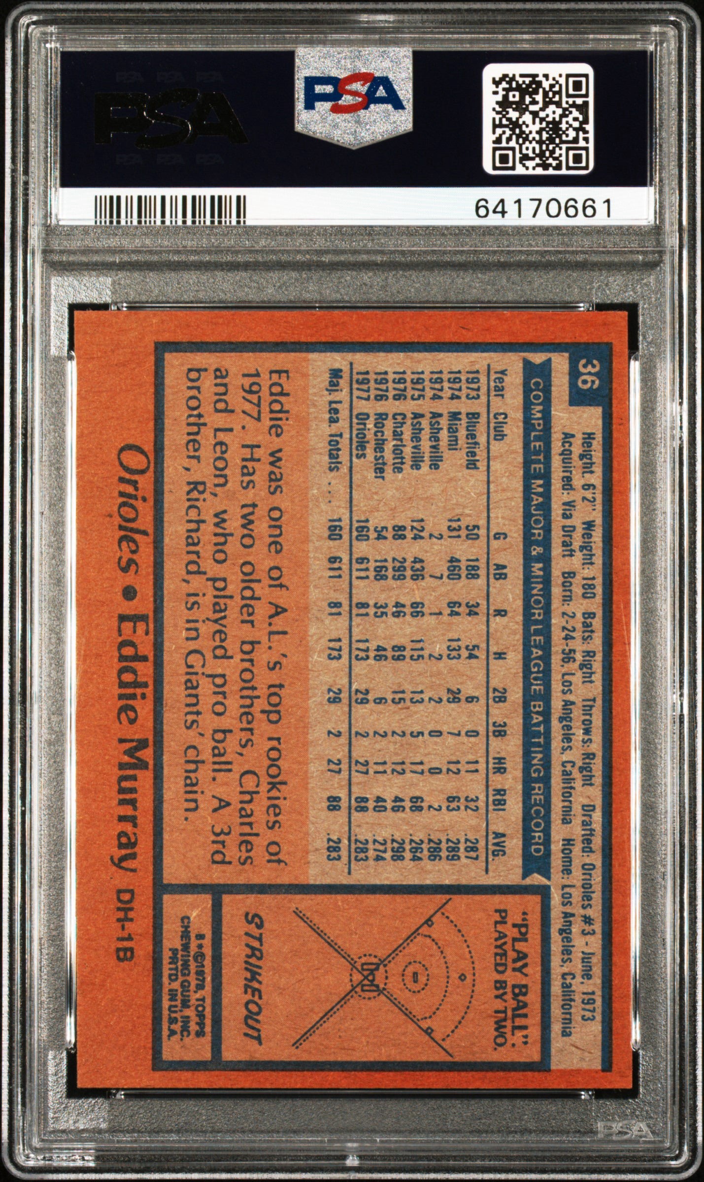 1978 Topps Eddie Murray RC PSA 7