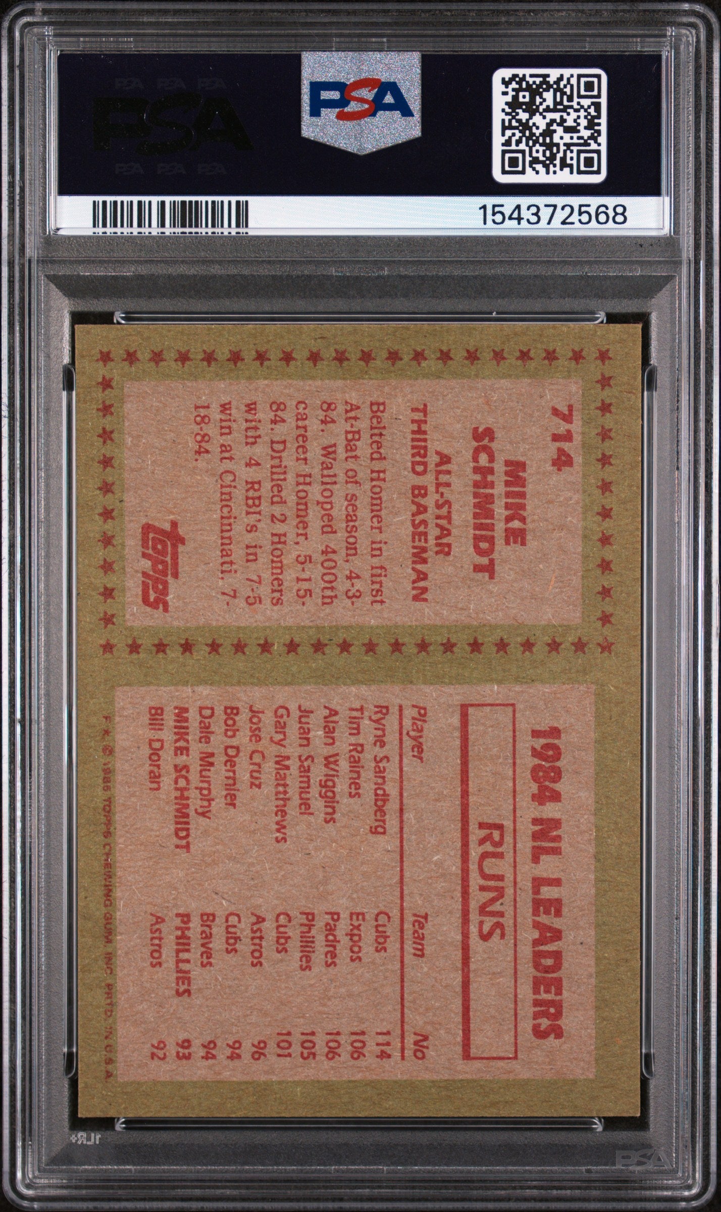 1985 TOPPS 714 MIKE SCHMIDT PSA 8 - back
