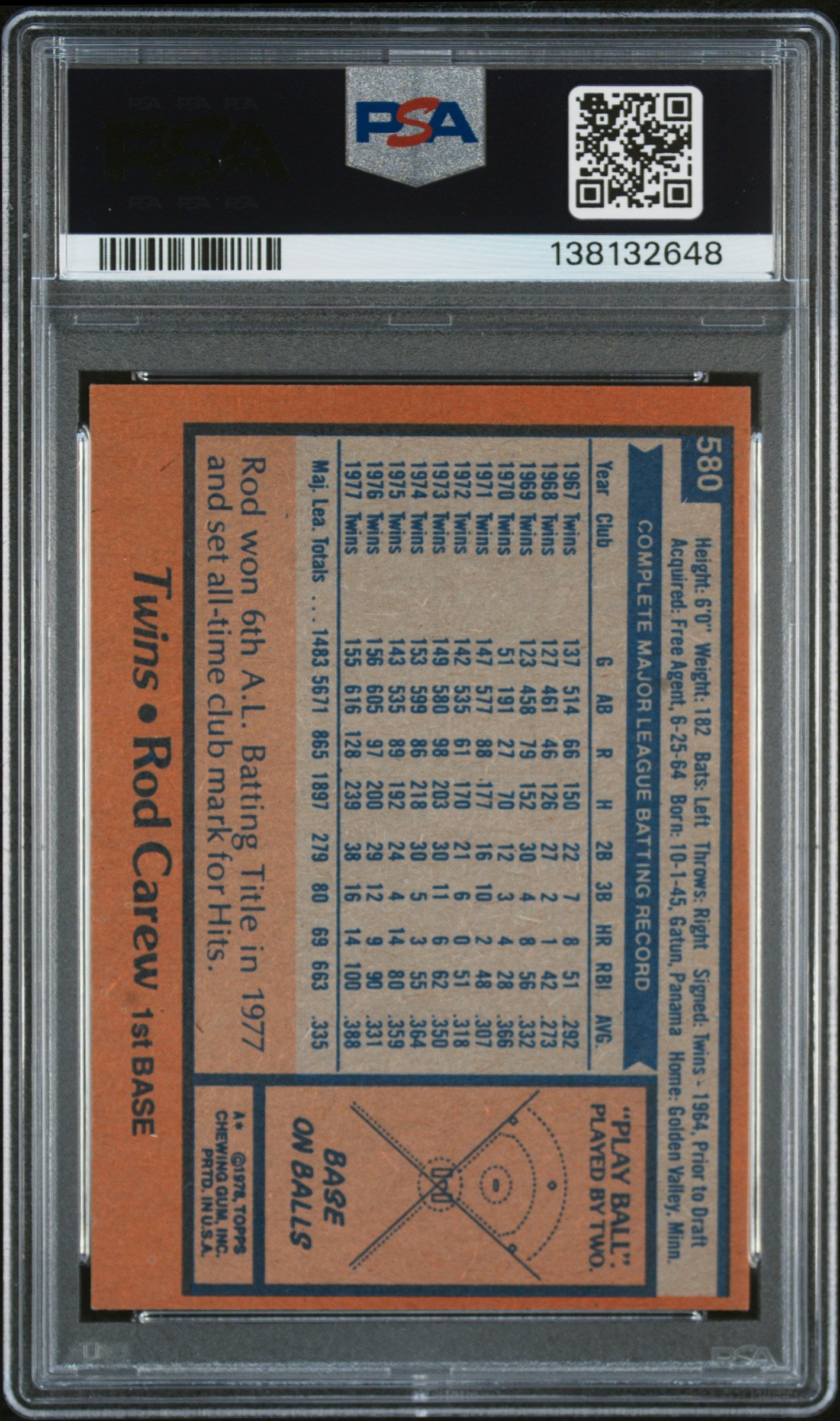 1978 Topps 580 Rod Carew PSA 8