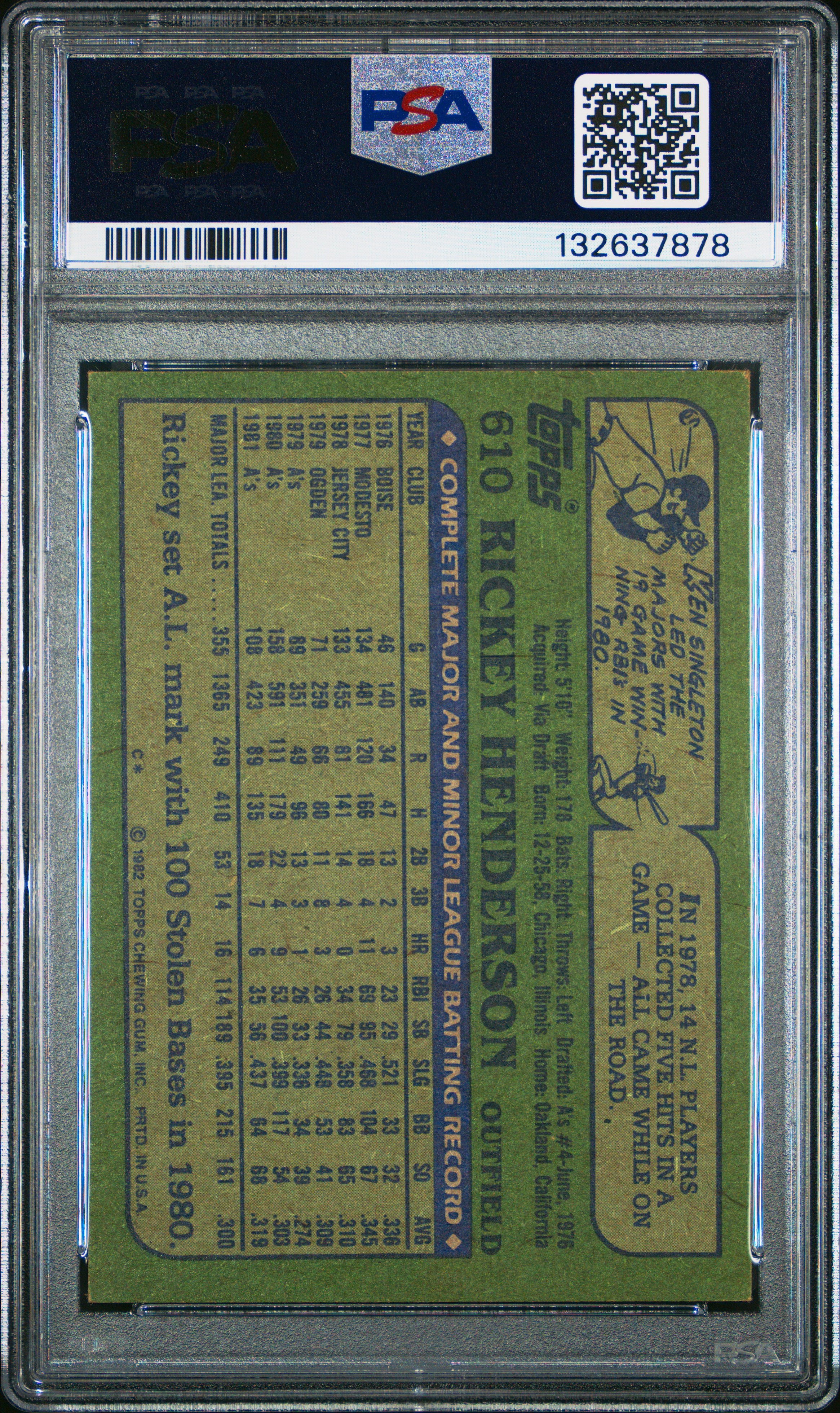 1982 TOPPS 610 RICKEY HENDERSON PSA 7 - back