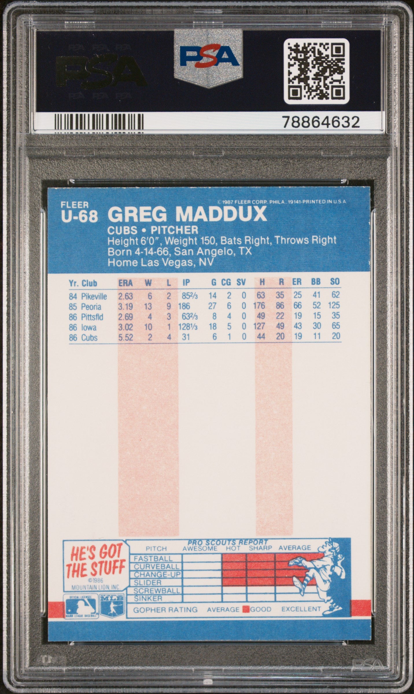 1987 FLEER UPDATE U-68 GREG MADDUX PSA 8 - back