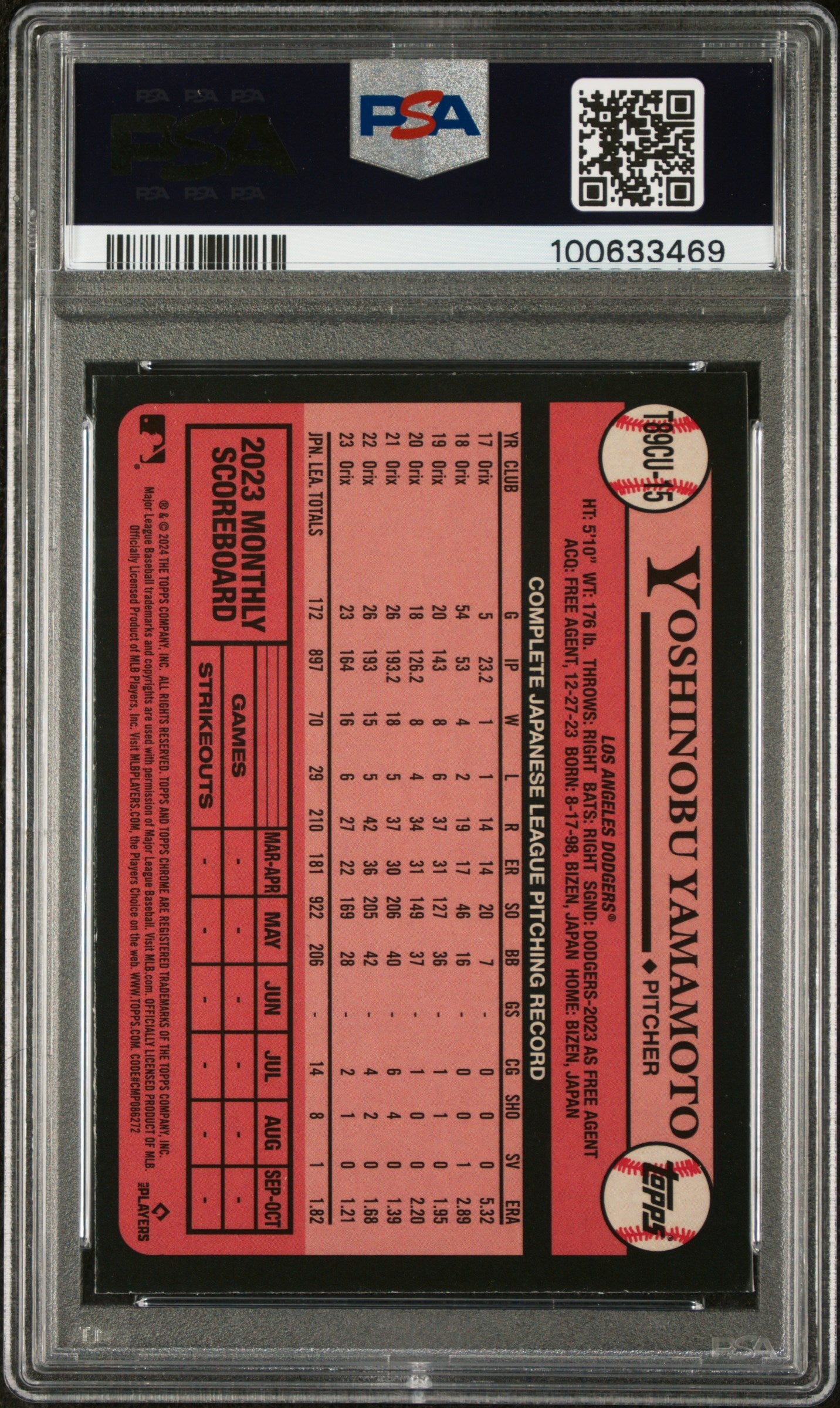 2024 Topps Silver Pack 1989 Chrome Promo T89Cu15 Yoshinobu Yamamoto Update PSA 10