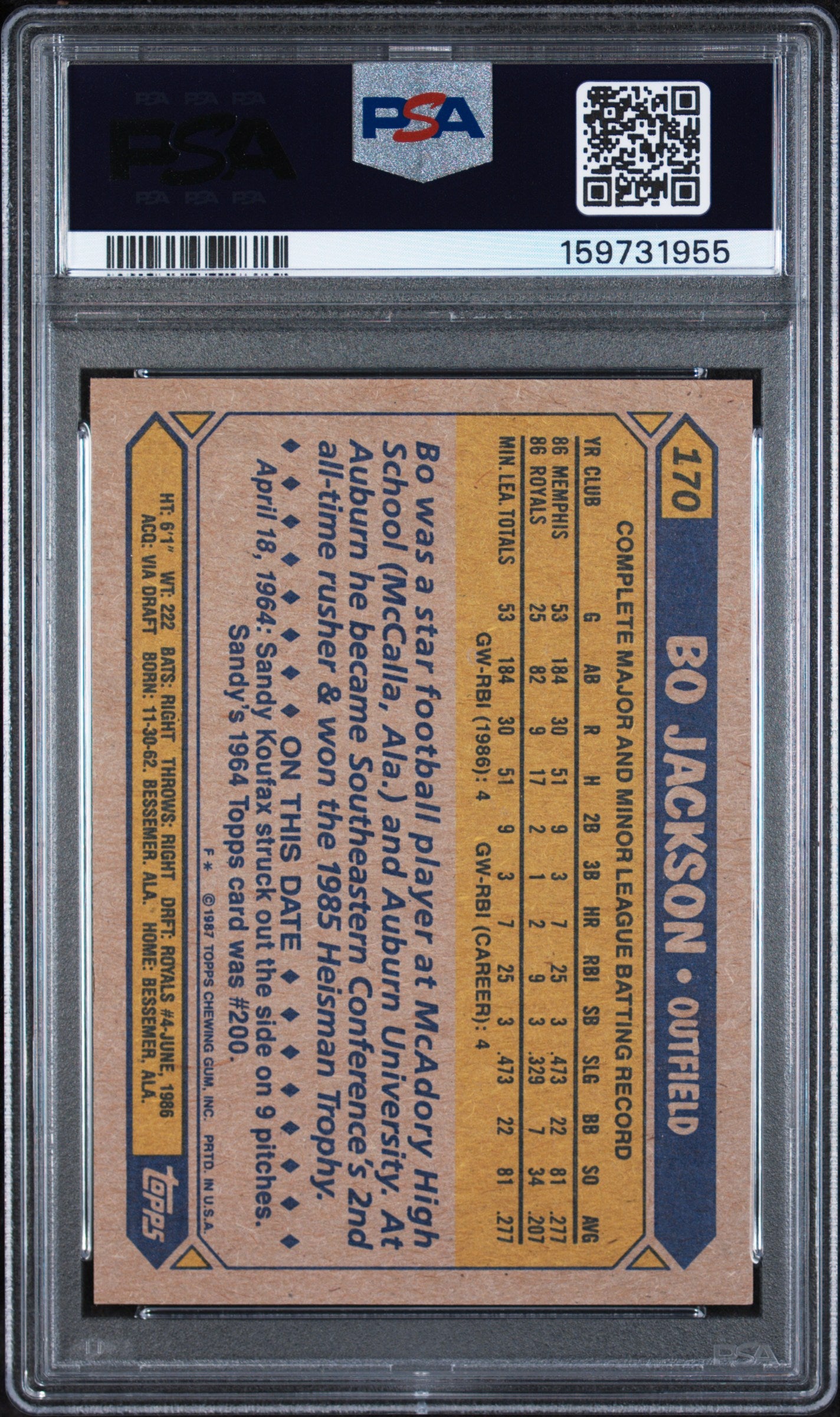 1987 TOPPS 170 BO JACKSON FUTURE STARS PSA 9 - back