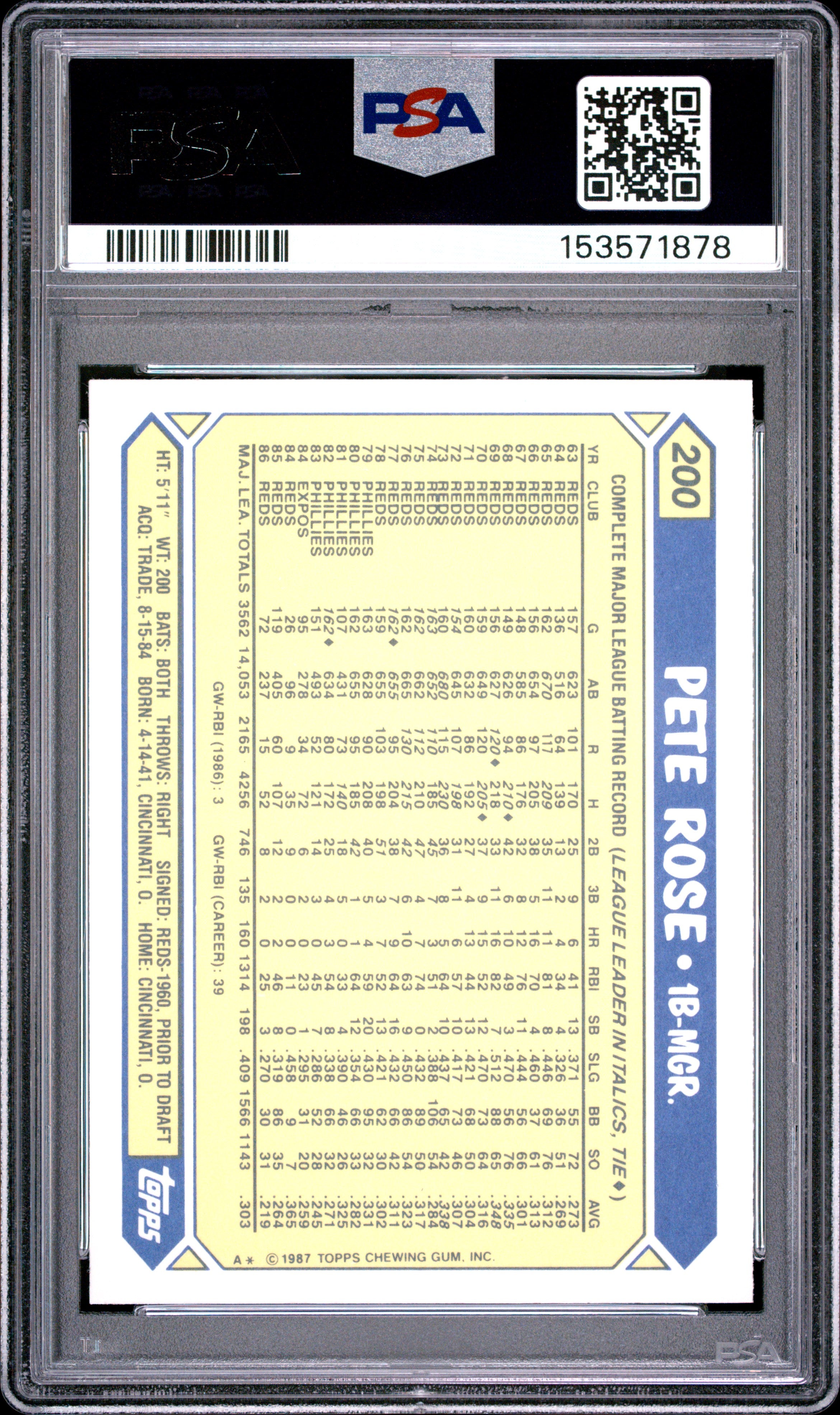 1987 TOPPS TIFFANY 200 PETE ROSE PSA 9 - back