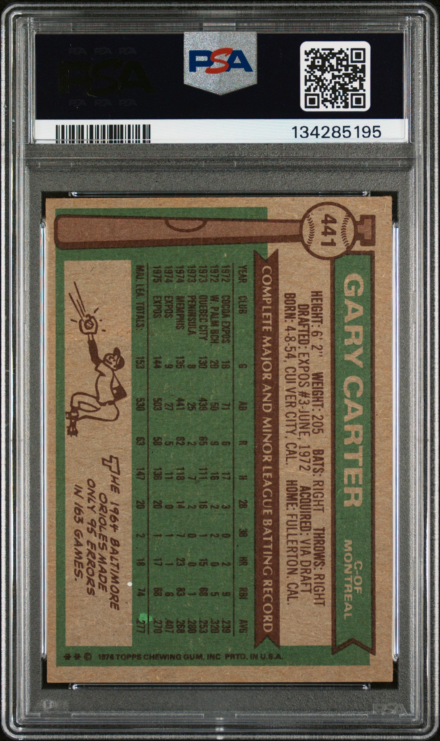 1976 Topps 441 Gary Carter All-Star Rookie PSA 6