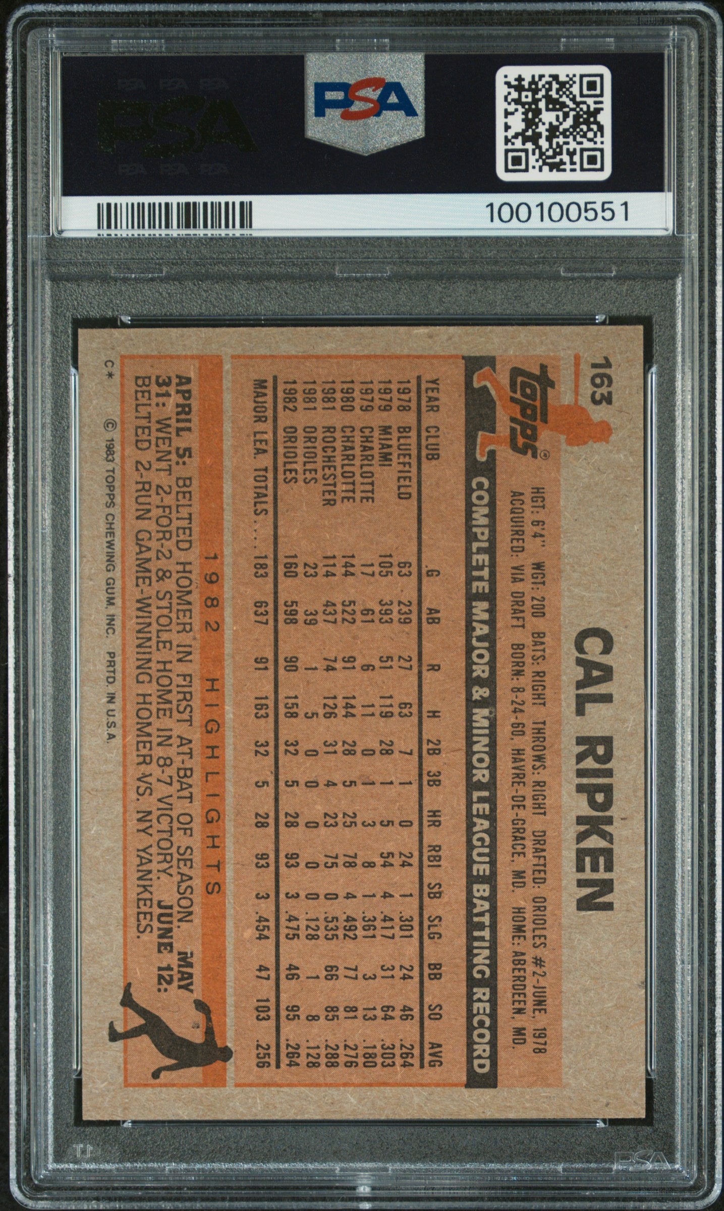 1983 TOPPS 163 CAL RIPKEN JR. PSA 7 - back