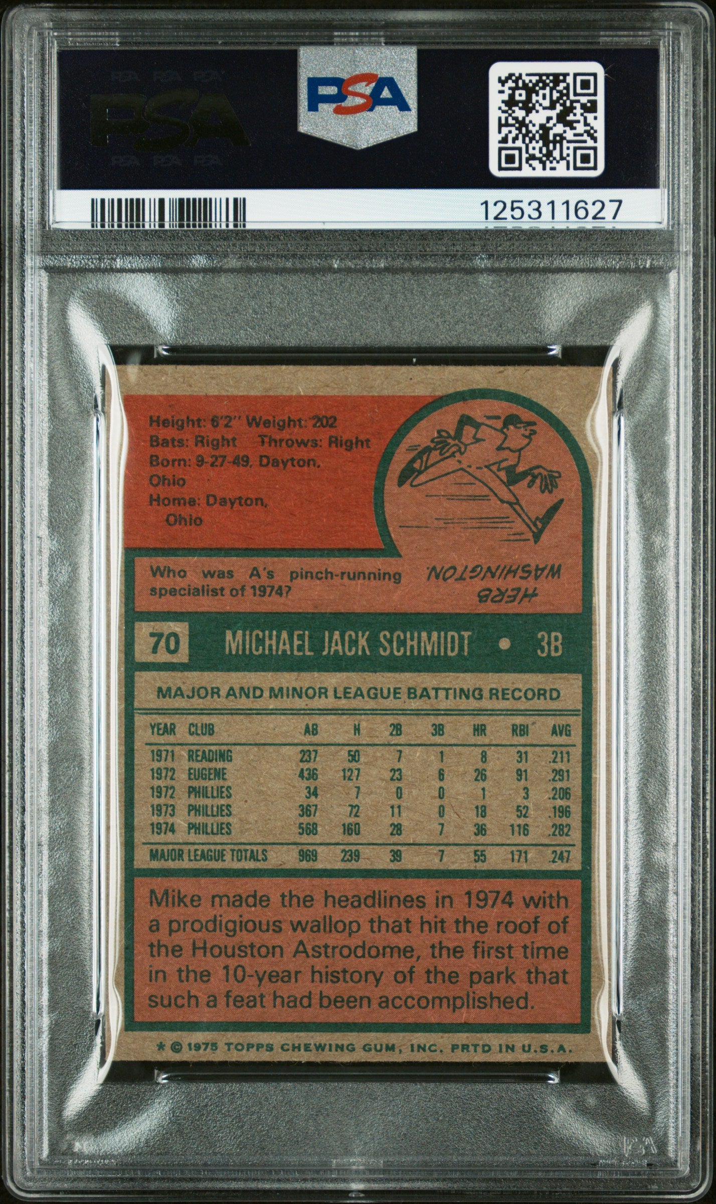 1975 Topps Mini 70 Mike Schmidt PSA 6