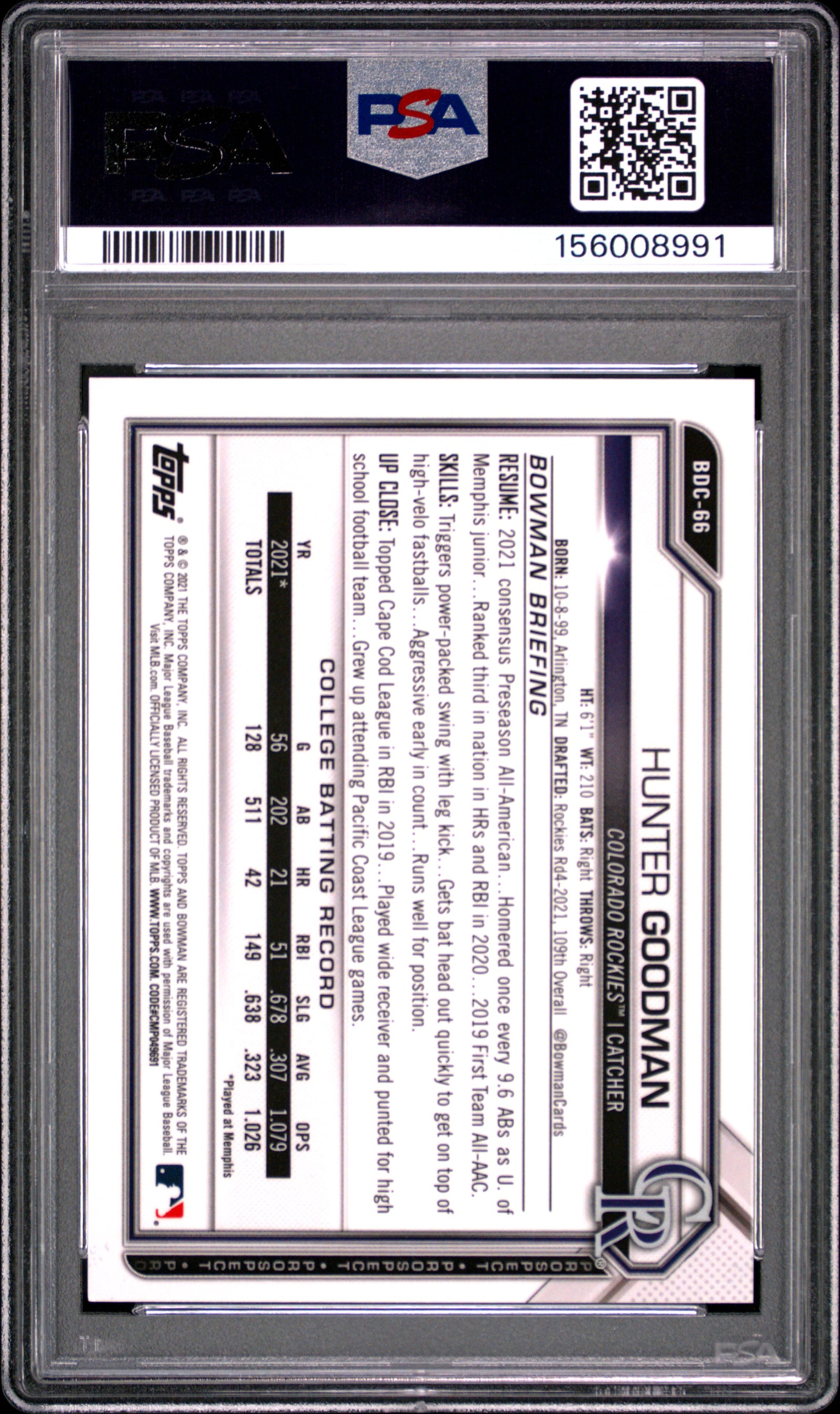 2021 BOWMAN DRAFT CHROME SAPPHIRE EDITION BDC66 HUNTER GOODMAN GREEN PSA 9 - back