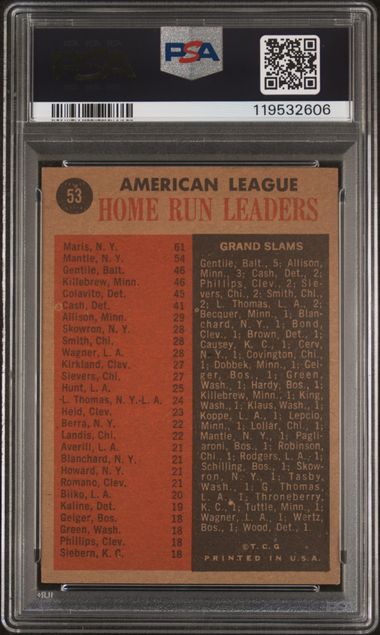 1962 Topps #53 AL Home Run Leaders PSA 3