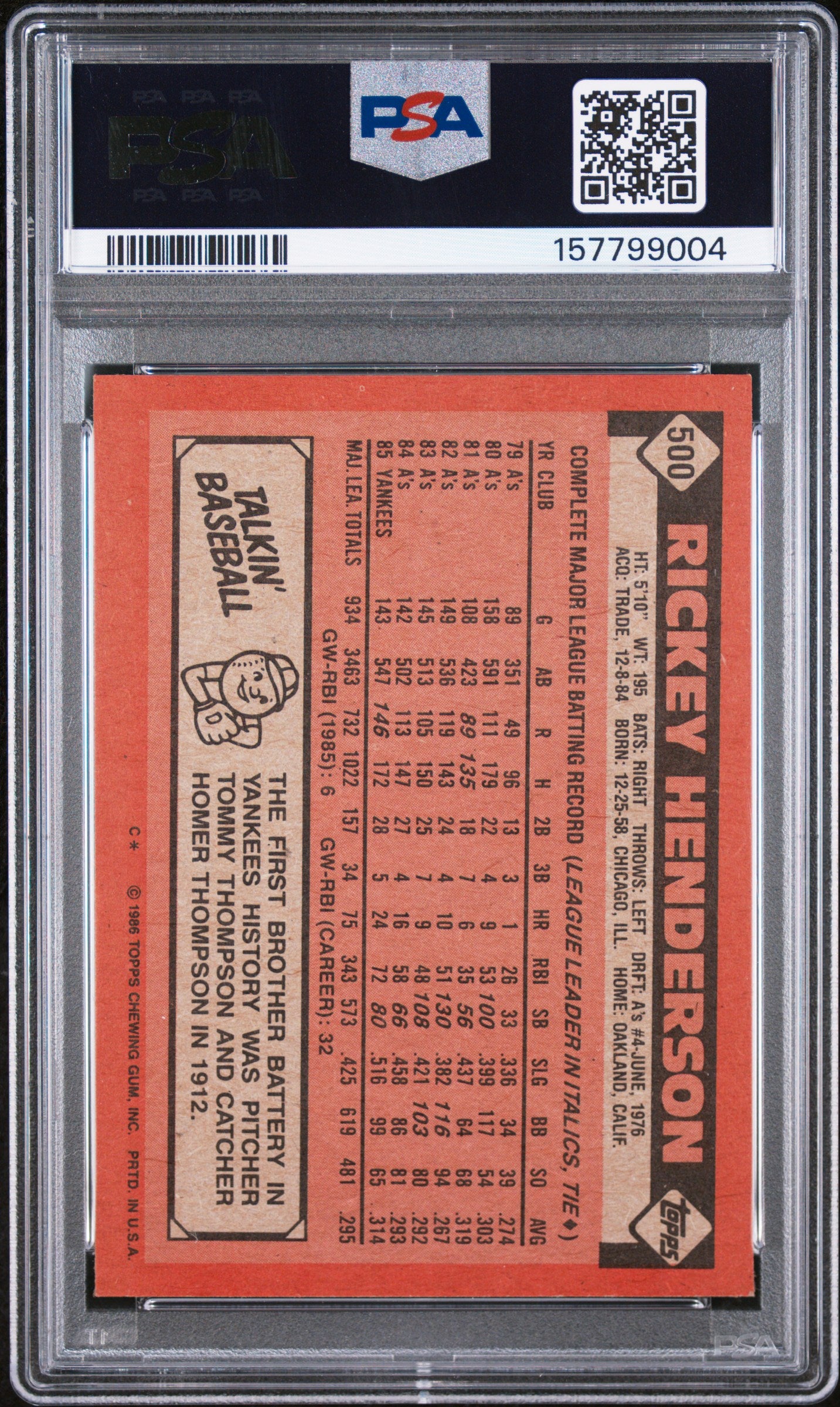 1986 TOPPS 500 RICKEY HENDERSON PSA 8 - back