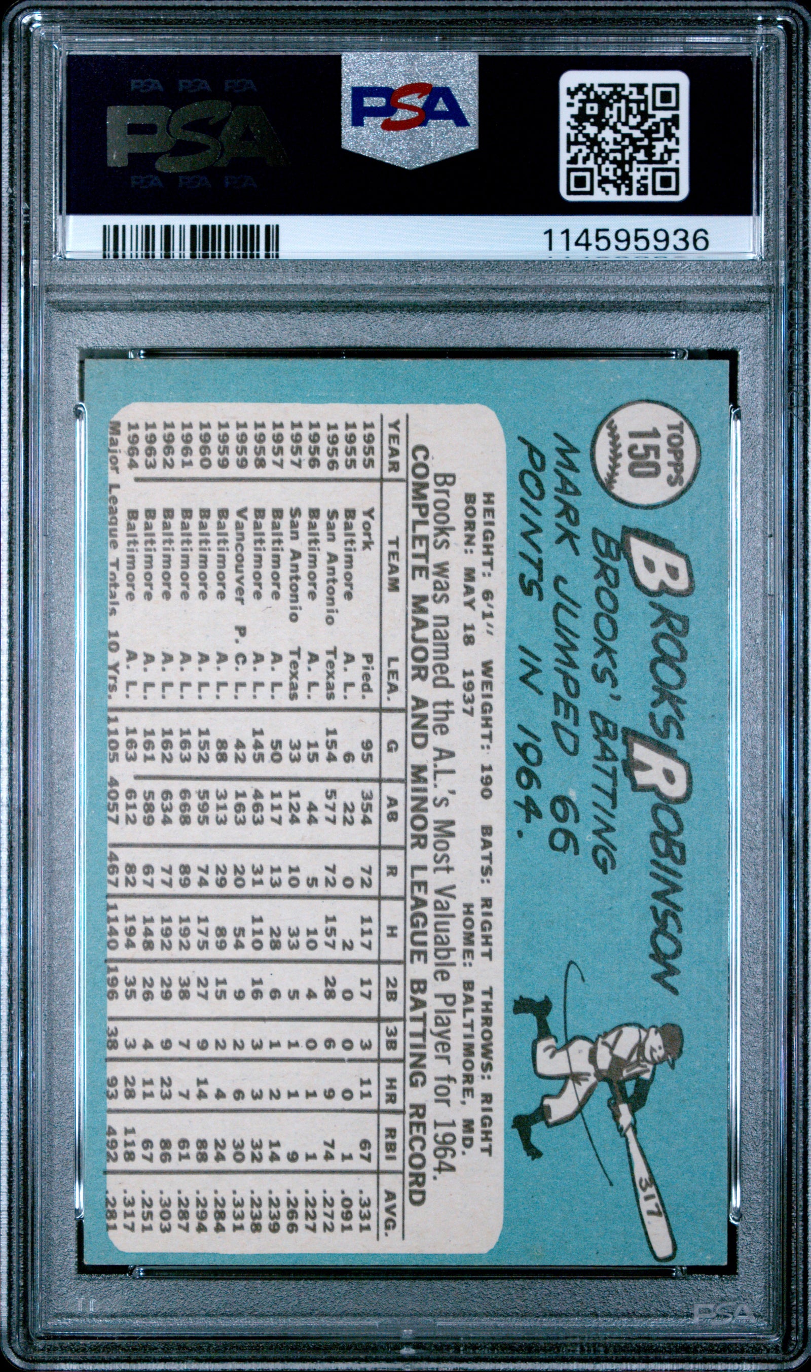 1965 Topps Brooks Robinson PSA 7