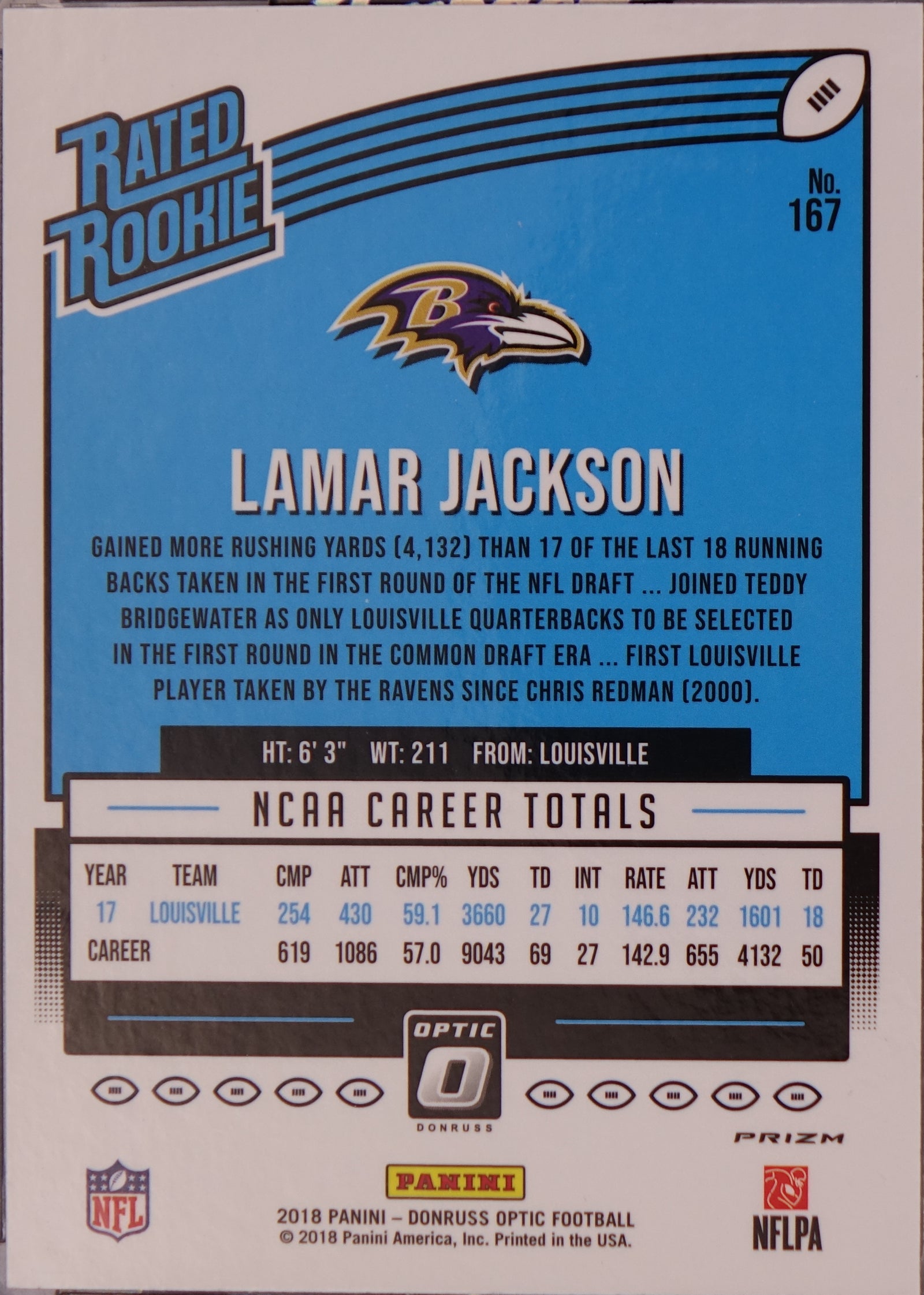 Panini 2018 Donruss Optic Lamar Jackson Ravens Rated Rookie Rainbow Holo #167