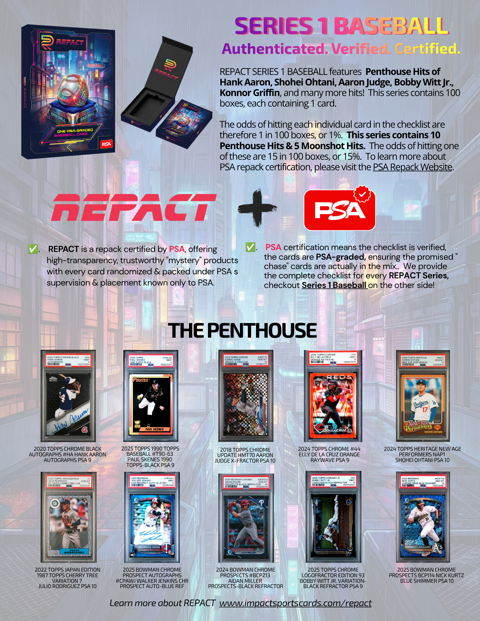 REPACT Series 1 Baseball