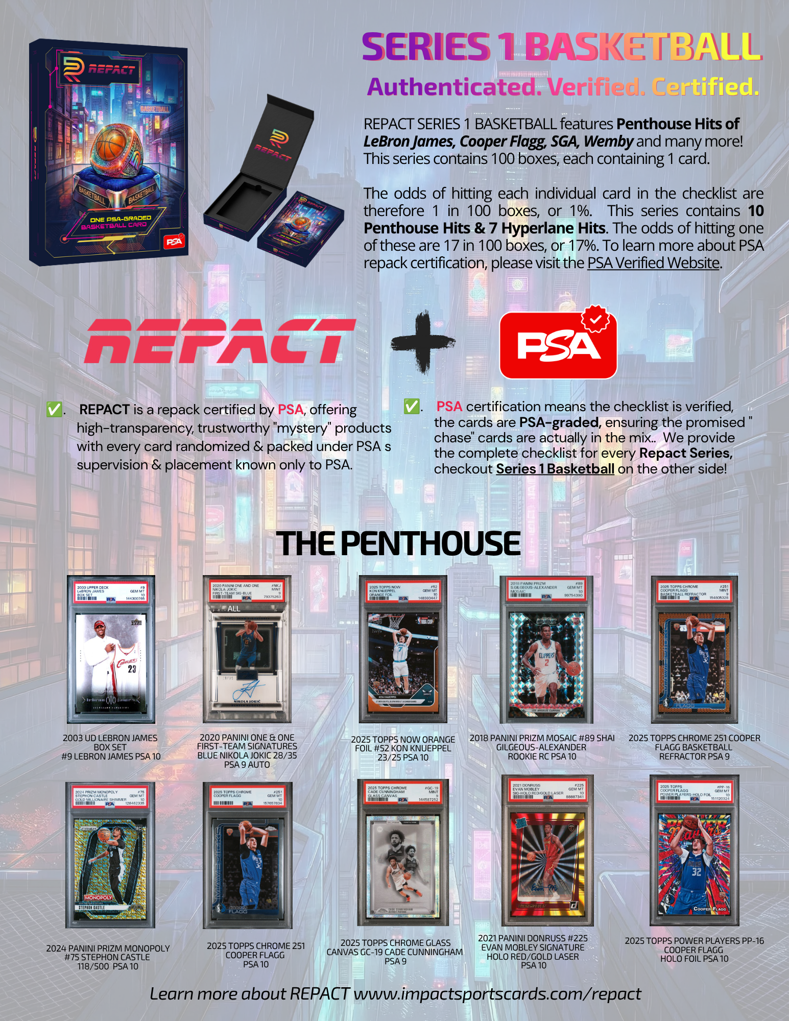 REPACT Series 1 Basketball