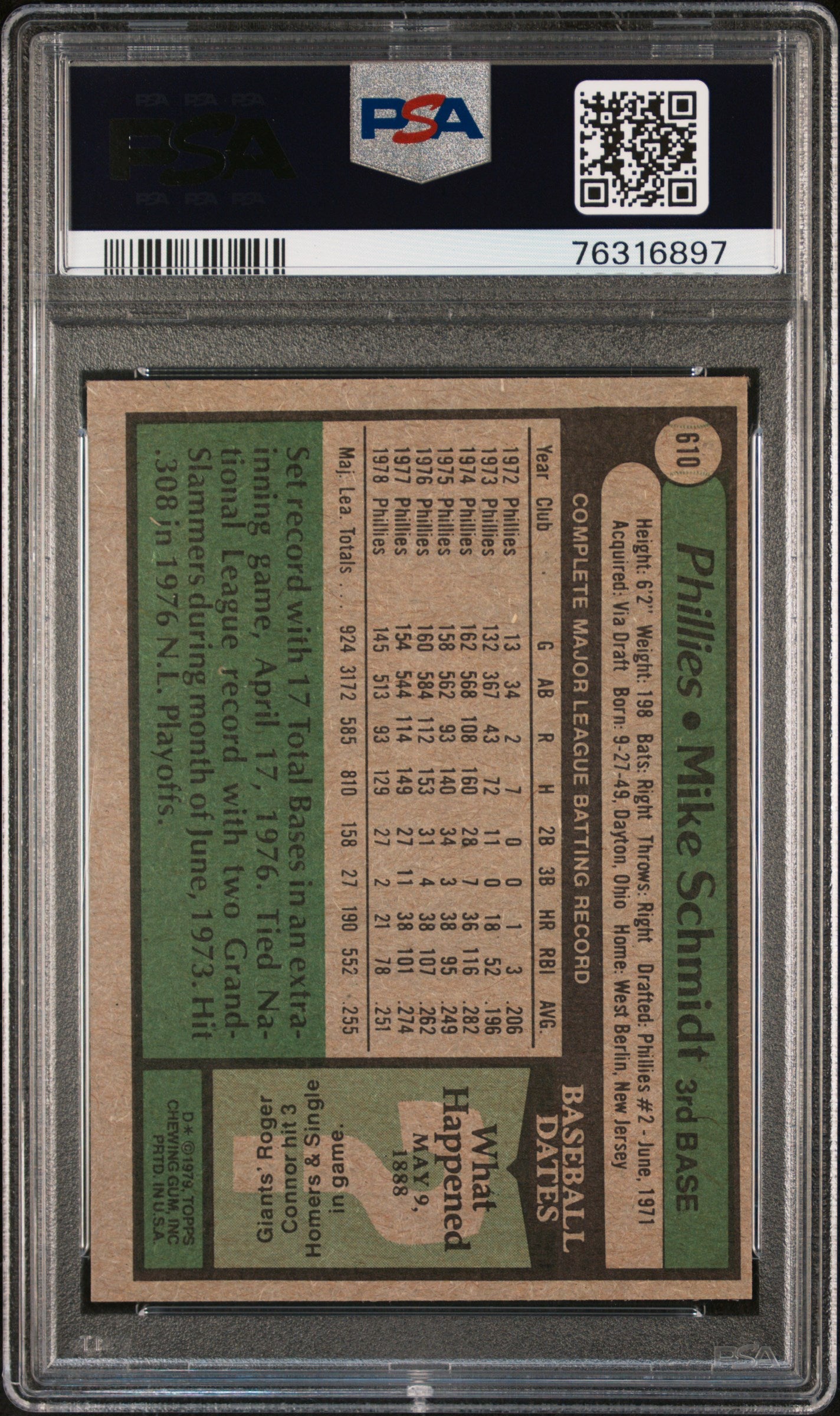 1979 Topps Mike Schmidt PSA 8
