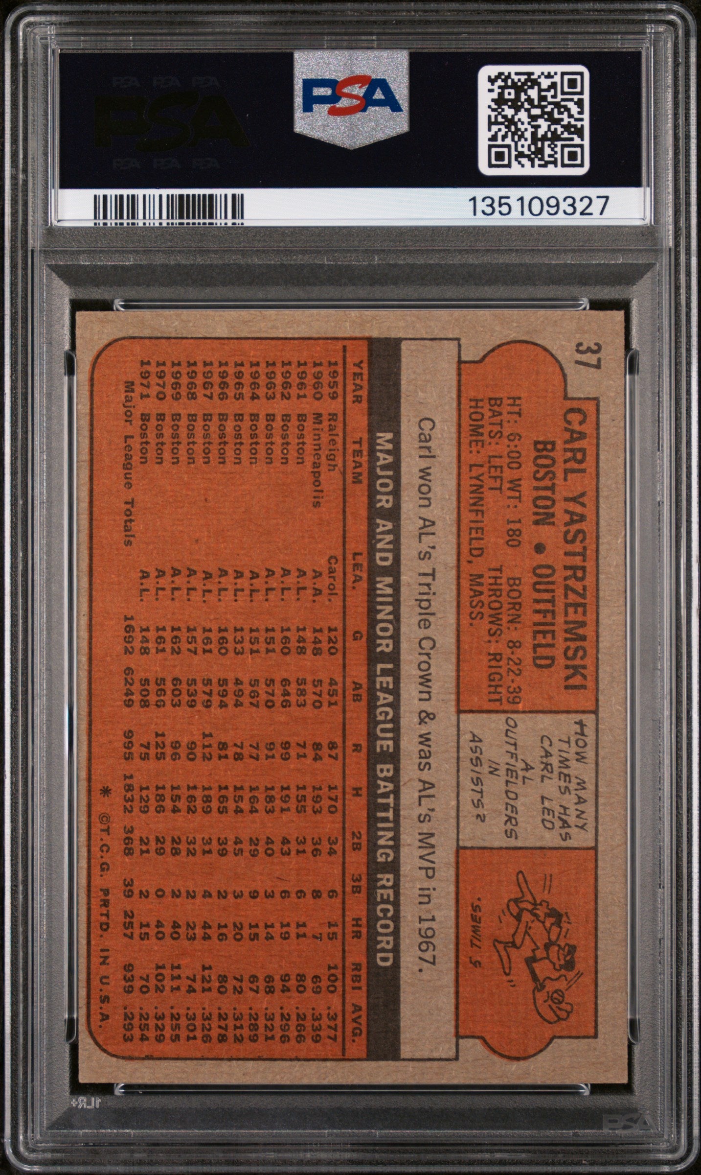 1972 Topps 37 Carl Yastrzemski PSA 6