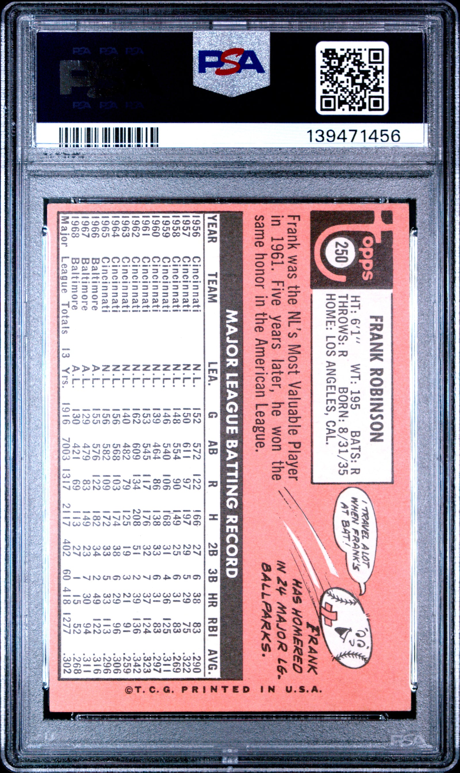 1969 Topps 250 Frank Robinson PSA 6