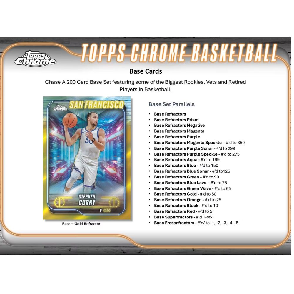 2024-25 Topps Chrome NBA Basketball Hobby Box