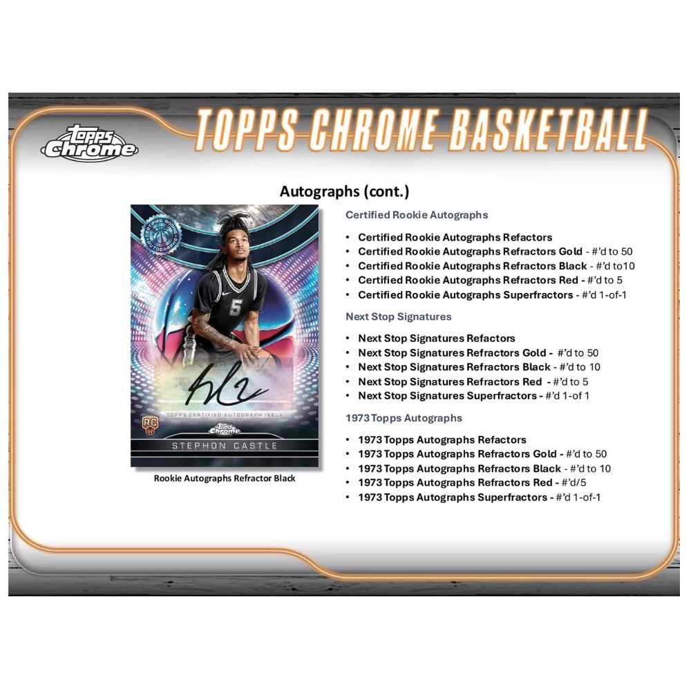 2024-25 Topps Chrome NBA Basketball Hobby Box