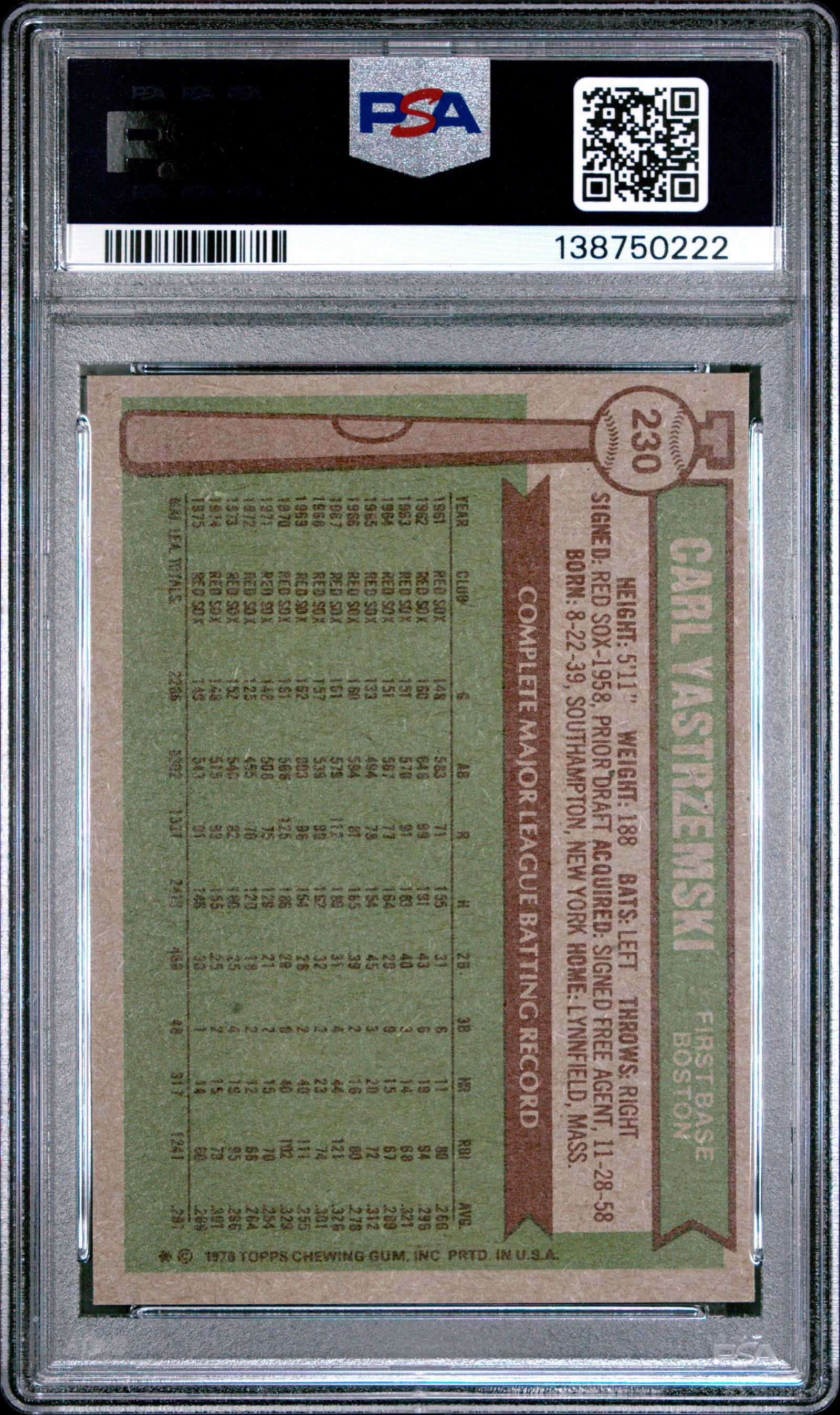 1976 Topps 230 Carl Yastrzemski PSA 6